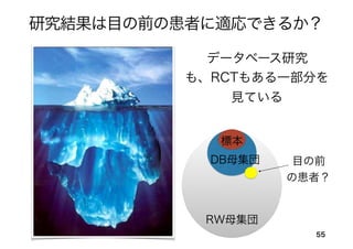 データベース研究
も、RCTもある一部分を
見ている
55
RW母集団
DB母集団
標本
目の前
の患者？
研究結果は目の前の患者に適応できるか？
 
