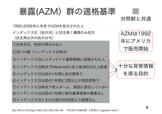 8
1992-2006年に外来でAZMを処方された人
インデックス日（処方日）に抗生剤１種類のみ処方
（抗生剤以外の処方は可）
①生年月日、性別が明らかな人
②30-74歳（インデックス日時点）
③インデックス日にメディケイド薬局情報に登録された人
④インデックス日時点でMedicaidに加入後365日以上経過
⑤インデックス日以前の1年間に処方歴有り
⑥インデックス日以前の1年間に2度以上の受診歴有り
⑦インデックス日時点で老人ホーム、施設に居住していない
⑧インデックス日以前の1年間に除外基準疾患の罹患なし
⑨インデックス日とそれ以前の29日前に入院歴なし
Ray WA et al:N Engl J Med 2012;366:1881-90.  STUDY COHORT ２段落目, Appendix Table 2
十分な背景情報
を得る目的
暴露(AZM）群の適格基準
AZMは1992
年にアメリカ
で販売開始
対照群と共通
 