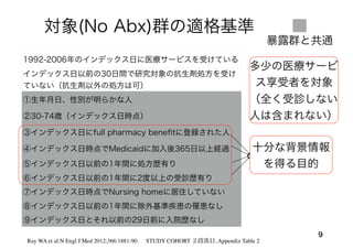 9
Ray WA et al:N Engl J Med 2012;366:1881-90.  STUDY COHORT ２段落目, Appendix Table 2
多少の医療サービ
ス享受者を対象
（全く受診しない
人は含まれない）
1992-2006年のインデックス日に医療サービスを受けている
インデックス日以前の30日間で研究対象の抗生剤処方を受け
ていない（抗生剤以外の処方は可）
①生年月日、性別が明らかな人
②30-74歳（インデックス日時点）
③インデックス日にfull pharmacy beneﬁtに登録された人
④インデックス日時点でMedicaidに加入後365日以上経過
⑤インデックス日以前の1年間に処方歴有り
⑥インデックス日以前の1年間に2度以上の受診歴有り
⑦インデックス日時点でNursing homeに居住していない
⑧インデックス日以前の1年間に除外基準疾患の罹患なし
⑨インデックス日とそれ以前の29日前に入院歴なし
十分な背景情報
を得る目的
対象(No Abx)群の適格基準
暴露群と共通
 