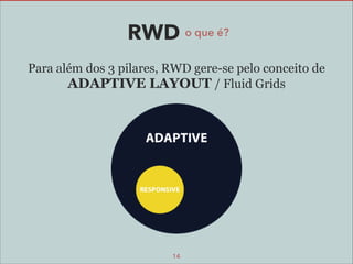 RWD o que é?
Para além dos 3 pilares, RWD gere-se pelo conceito de 
ADAPTIVE LAYOUT / Fluid Grids

14

 
