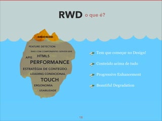 RWD o que é?
FEATURE DETECTION
RWD COM COMPONENTES SERVER-SIDE

APIS

Tem que começar no Design!

HTML5

PERFORMANCE

Conteúdo acima de tudo

ESTRATÉGIA DE CONTEÚDO
LOADING CONDICIONAL

Progressive Enhancement

TOUCH

Beautiful Degradation

ERGONOMIA
USABILIDADE

18

 