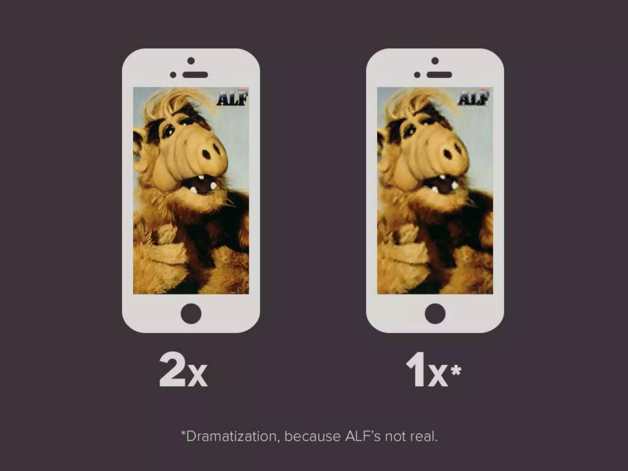 Responsive Images (STL WordCamp 2014)