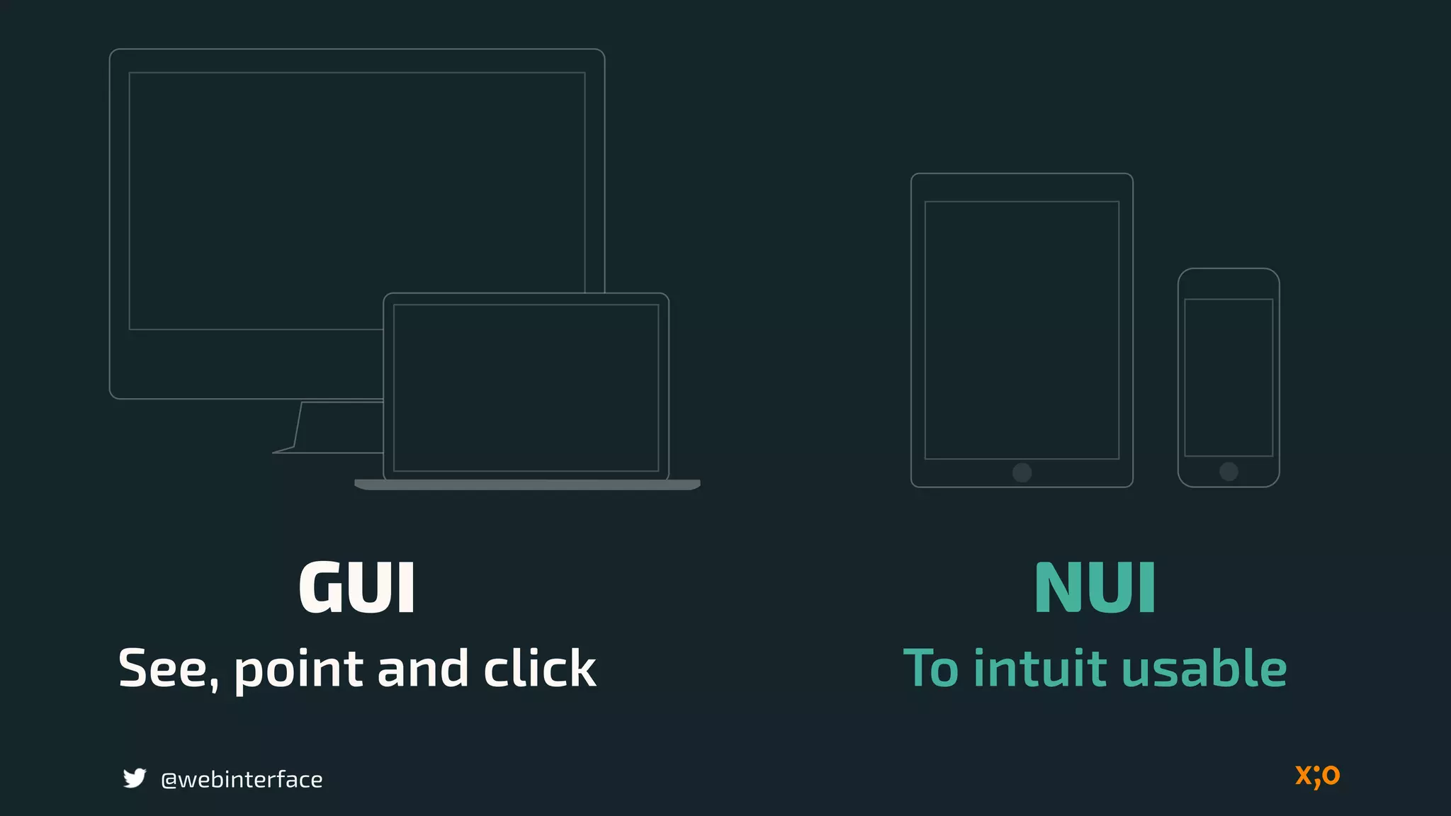 @webinterface
See, point and click
GUI
To intuit usable
NUI
 