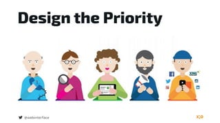 Design the Priority
@webinterface
 