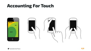 Accounting For Touch
@webinterface
 