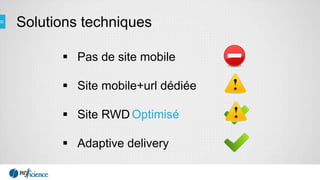 Solutions techniques
 Pas de site mobile
 Site mobile+url dédiée
 Site RWD
 Adaptive delivery
Optimisé
 