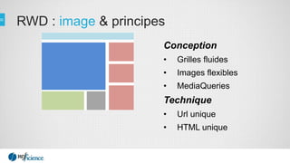 RWD : image & principes
Conception
• Grilles fluides
• Images flexibles
• MediaQueries
Technique
• Url unique
• HTML unique
 