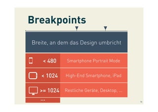 Breakpoints
Breite, an dem das Design umbricht
Smartphone Portrait Mode< 480
High-End Smartphone, iPad< 1024
Restliche Geräte, Desktop, ...>= 1024
... 16
 