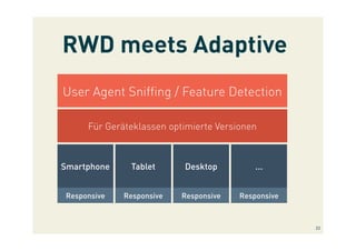 RWD meets Adaptive
22
User Agent Snifﬁng / Feature Detection
Smartphone Tablet Desktop ...
Für Geräteklassen optimierte Versionen
ResponsiveResponsiveResponsiveResponsive
 