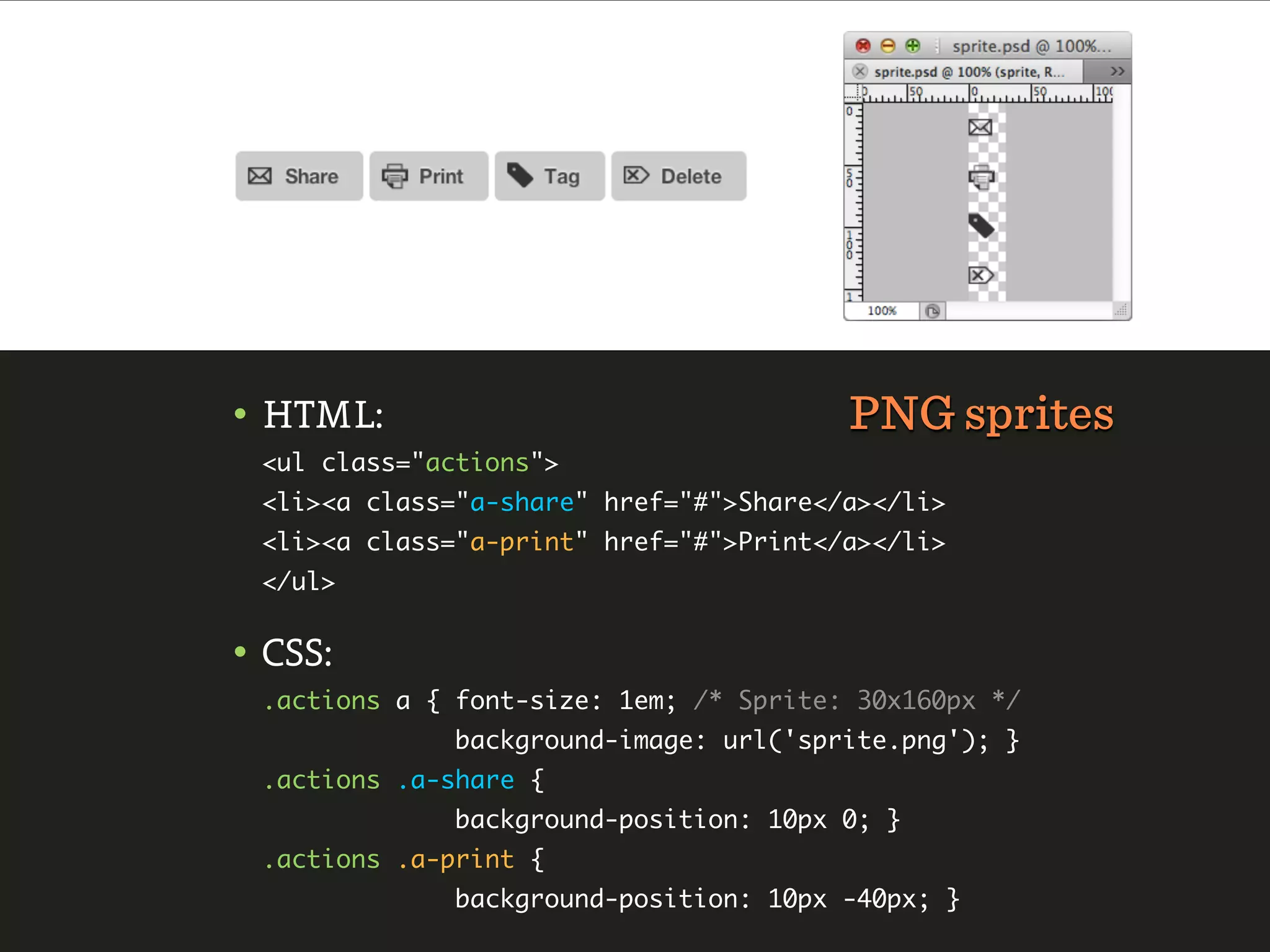 • HTML:                                 PNG sprites
 <ul class="actions">
 <li><a class="a-share" href="#">Share</a></li>
 <li><a class="a-print" href="#">Print</a></li>
 </ul>


• CSS:
 .actions a { font-size: 1em; /* Sprite: 30x160px */
              background-image: url('sprite.png'); }
 .actions .a-share {
              background-position: 10px 0; }
 .actions .a-print {
              background-position: 10px -40px; }
 