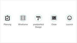 Planung Wireframe pixelperfect
Design
Code Launch
 