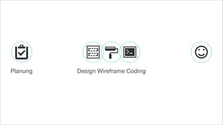 Planung Design Wireframe Coding
 