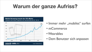 Warum der ganze Aufriss?
• Immer mehr „mobiles“ surfen
• mCommerce
• Wearables
• Dem Benutzer sich anpassen
 