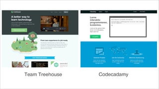 CodecadamyTeam Treehouse
 