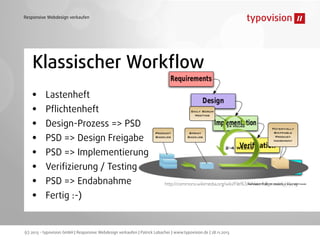 Responsive Webdesign verkaufen

Klassischer Workﬂow
•
•
•
•
•
•
•
•

Lastenheft
Pﬂichtenheft
Design-Prozess => PSD
PSD => Design Freigabe
PSD => Implementierung
Veriﬁzierung / Testing
PSD => Endabnahme

http://commons.wikimedia.org/wiki/File%3AWaterfall_model_(1).svg

Fertig :-)

(c) 2013 - typovision GmbH | Responsive Webdesign verkaufen | Patrick Lobacher | www.typovision.de | 28.11.2013

 