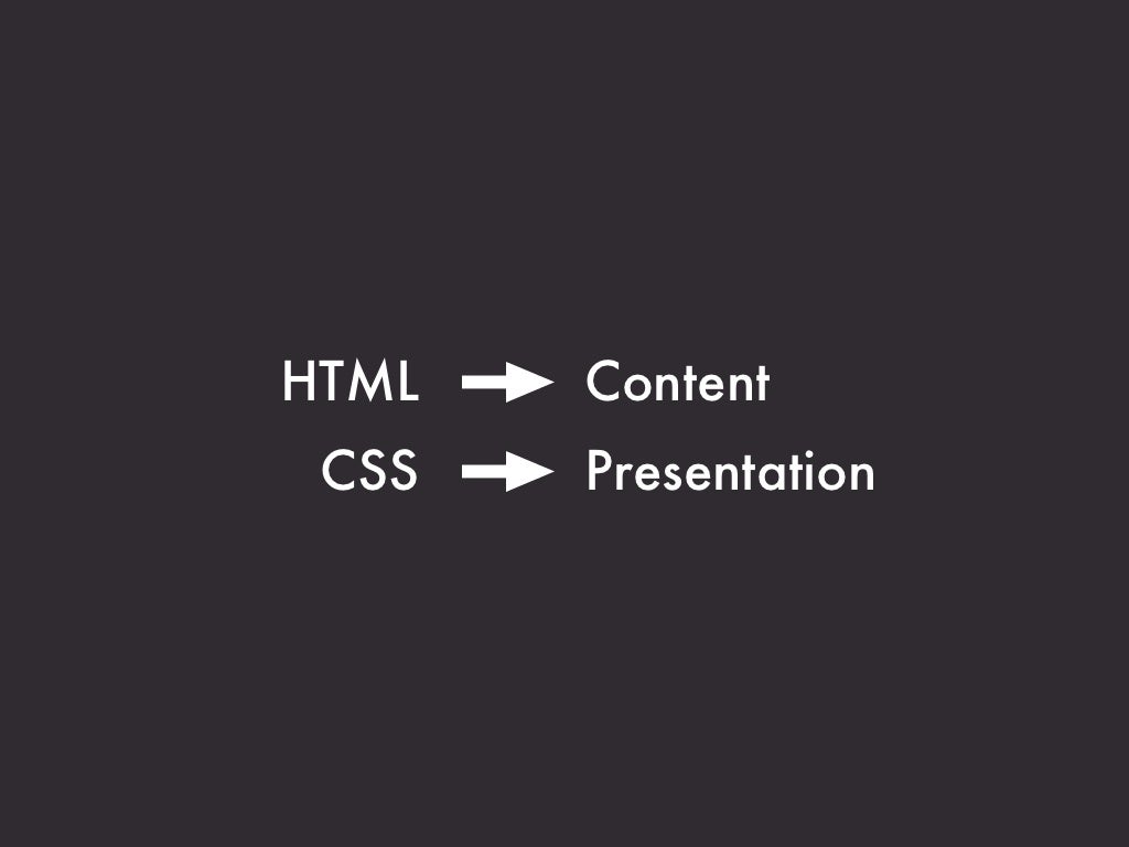 HTML Content CSS Presentation