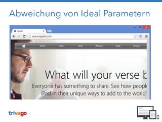 Abweichung von Ideal Parametern
 