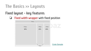 Nir ElbazNIR ELBAZNir Elbaz
The Basics >> Layouts
Fixed layout - key features
❏ Fixed width wrapper with fixed position
60% 20% 20%
Code Sample
 