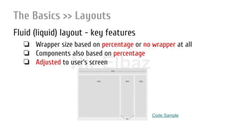 Nir ElbazNIR ELBAZNir Elbaz
The Basics >> Layouts
Fluid (liquid) layout - key features
❏ Wrapper size based on percentage or no wrapper at all
❏ Components also based on percentage
❏ Adjusted to user’s screen
Code Sample
 