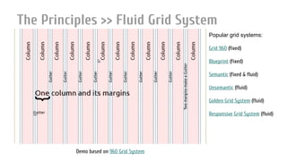 Nir ElbazNIR ELBAZNir Elbaz
The Principles >> Fluid Grid System
Popular grid systems:
Grid 960 (fixed)
Blueprint (fixed)
Semantic (fixed & fluid)
Unsemantic (fluid)
Golden Grid System (fluid)
Responsive Grid System (fluid)
Demo based on 960 Grid System
 