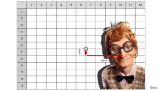 Nir ElbazNIR ELBAZNir Elbaz
1 2 3 4 5 6 7 8 9 10 11 12
1
2
3
4
5
6
7
8
9
10
11
12
down-1
right-4
Demo
 