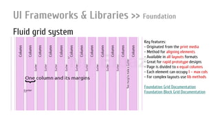 Nir ElbazNIR ELBAZNir Elbaz
UI Frameworks & Libraries >> Foundation
Fluid grid system
Key features:
- Originated from the print media
- Method for aligning elements
- Available in all layouts formats
- Great for rapid prototype designs
- Page is divided to x equal columns
- Each element can occupy 1 – max cols
- For complex layouts use lib methods
Foundation Grid Documentation
Foundation Block Grid Documentation
 