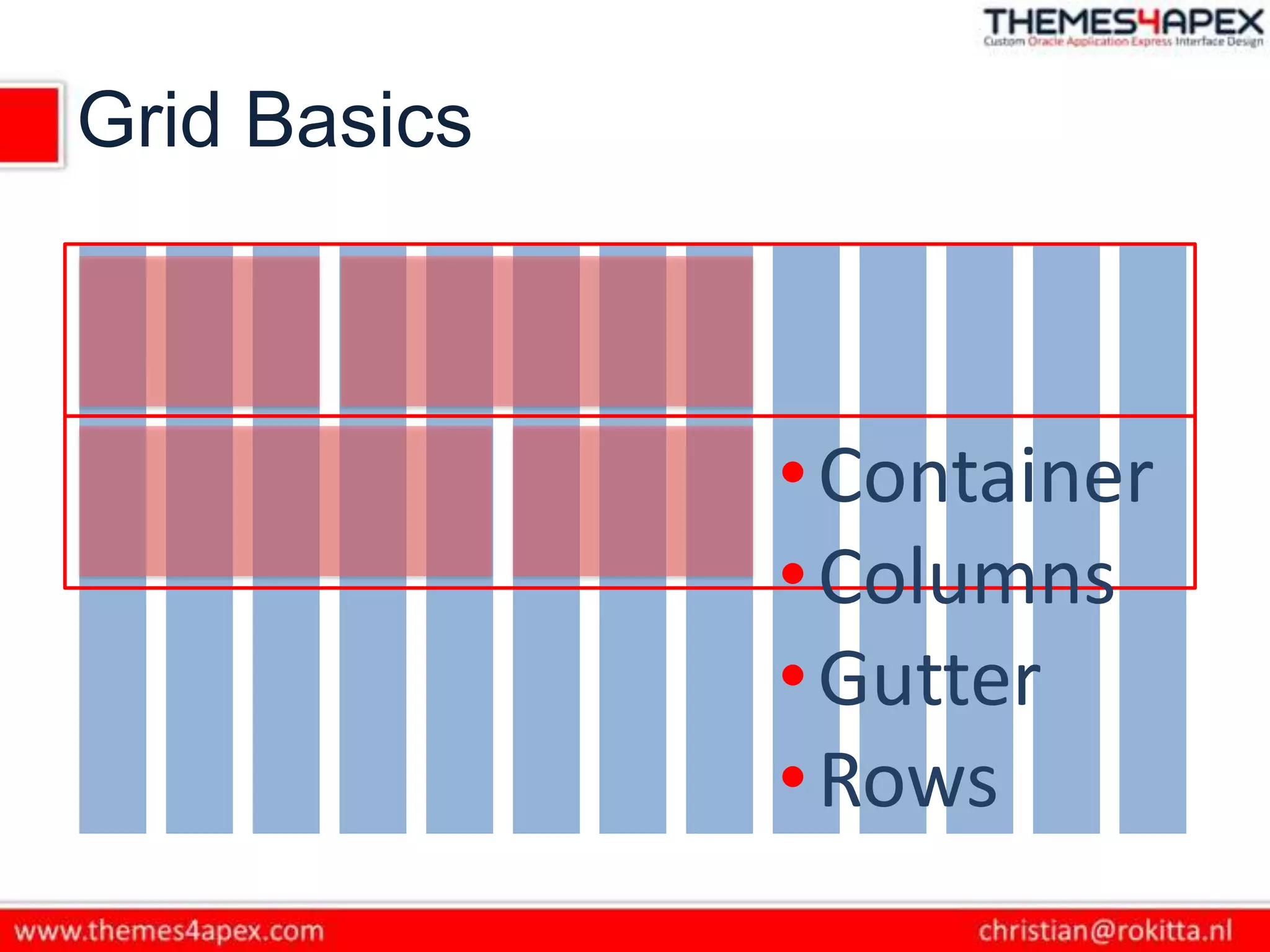 Grid Basics
•Container
•Columns
•Gutter
•Rows
 