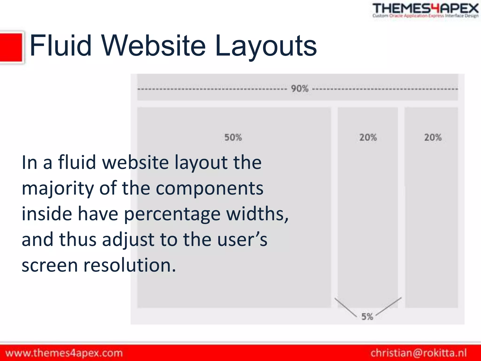 Fluid Website Layouts
In a fluid website layout the
majority of the components
inside have percentage widths,
and thus adjust to the user’s
screen resolution.
 