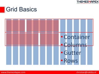 Grid Basics
•Container
•Columns
•Gutter
•Rows
 