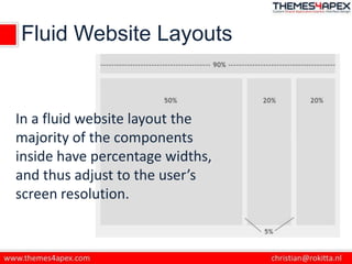Fluid Website Layouts
In a fluid website layout the
majority of the components
inside have percentage widths,
and thus adjust to the user’s
screen resolution.
 