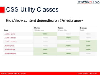 CSS Utility Classes
Hide/show content depending on @media query
 