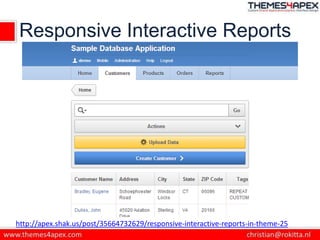 Responsive Interactive Reports
http://apex.shak.us/post/35664732629/responsive-interactive-reports-in-theme-25
 