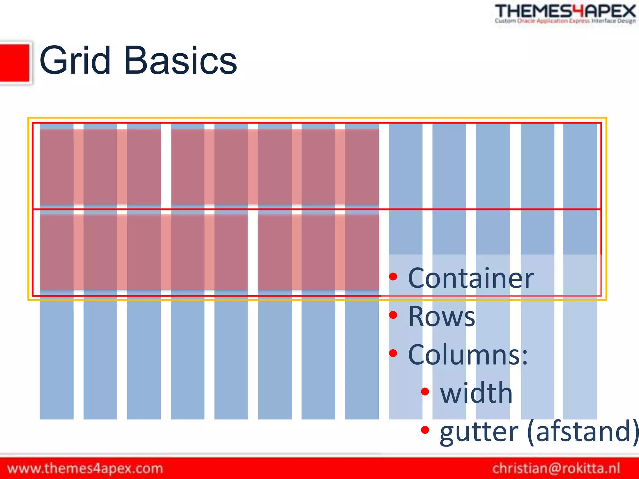 Grid Basics
• Container
• Rows
• Columns:
• width
• gutter (afstand)
 