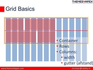 Grid Basics
• Container
• Rows
• Columns:
• width
• gutter (afstand)
 