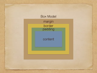 Box Model 
margin 
border 
padding 
content 
 