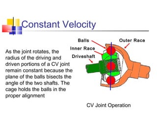 Driveshafts | PPT