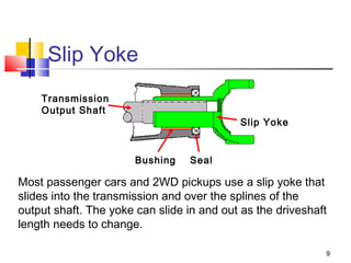 Driveshafts PPT