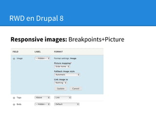 RWD en Drupal 8
Responsive images: Breakpoints+Picture

 