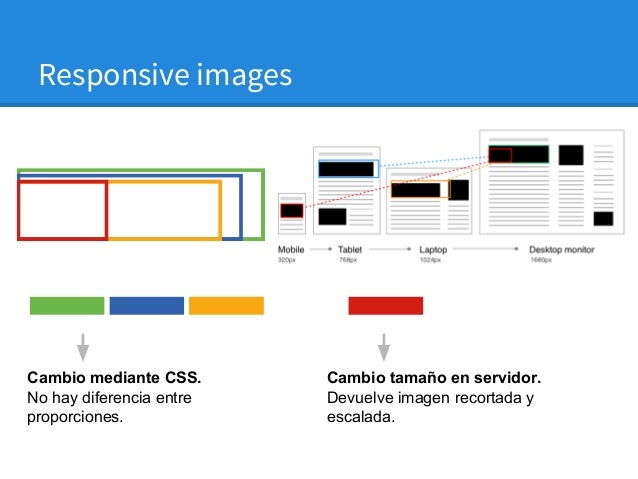 drupal web design drupal web design