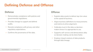 10 | © 2023 Alation, Inc. – All Rights Reserved.
Data Intelligence + Human Brilliance™
Defining Defense and Offense
Defense
• Demonstrates compliance with policies and
governmental regulations.
• Provides lineage to support and defend
audits.
• Records compliance with privacy and other
regulatory expectations.
• Confirms the provenance of the data.
Offense
• Exploits data assets to deliver top-line value
at the speed of business.
• Aligns business definitions to measurements
and metrics to drive alignment.
• Calibrates trust in the data so decision-
makers know it is appropriate to use.
• Supports self-service and democratizes data
so decision-making can be done faster.
• Employs impact analysis of data products
through data lineage.
 