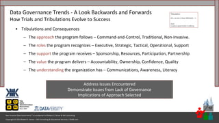 Copyright © 2023 Robert S. Seiner – KIK Consulting & Educational Services / TDAN.com
Non-Invasive Data Governance™ is a trademark of Robert S. Seiner & KIK Consulting
12
• Tribulations and Consequences
– The approach the program follows – Command-and-Control, Traditional, Non-Invasive.
– The roles the program recognizes – Executive, Strategic, Tactical, Operational, Support
– The support the program receives – Sponsorship, Resources, Participation, Partnership
– The value the program delivers – Accountability, Ownership, Confidence, Quality
– The understanding the organization has – Communications, Awareness, Literacy
Data Governance Trends - A Look Backwards and Forwards
How Trials and Tribulations Evolve to Success
Address Issues Encountered
Demonstrate Issues from Lack of Governance
Implications of Approach Selected
 