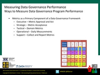 11
11
Copyright © 2018 Robert S. Seiner – KIK Consulting & Educational Services / TDAN.com
Non-Invasive Data Governance™ is a trademark of Robert S. Seiner & KIK Consulting
#RWDG @RSeiner
• Metrics as a Primary Component of a Data Governance Framework
– Executive – Metric Approval and Act
– Strategic – Metric Acceptance
– Tactical – Domain Metrics
– Operational – Daily Measurements
– Support – Collect and Report Metrics
NON-INVASIVE DATA GOVERNANCE™ FRAMEWORK
Endorse
Processes
Resolution
Processes
EXECUTIVE
STRATEGIC
TACTICAL
OPERATIONAL
SUPPORT
Domain
Processes
Daily
Processes
Enforce
Processes
Metric
Approval
Act
Metric
Acceptance
Domain
Metrics
Daily
Measurements
Collect
Report
Metrics
Policy
Directive
Best Practice
Guidelines
Standards
Requirements
Workflow
Glossary
Dictionary
Metadata
KIK Artifacts
(Common Data
Activity Matrices)
Support
Sponsor
Understand
Meetings
Status
Subject
Project
Orientation
On Boarding
Ongoing
Plan
Develop
Deliver
Steering
Committee
(Delegate)
Council
(Decision)
Domain
Stewards
Owners
(Subject)
Data
Stewards
(Daily)
DG Lead
Work Groups
Partners
(Function)
Copyright © 2017 – Robert S. Seiner and KIK Consulting & Educational Services, LLC
LEVEL
EXECUTIVE – SENIOR LEADERSHIP TEAM
STRATEGIC – BUSINESS & TECHNOLOGY
TACTICAL – SUBJECT MATTER EXPERTISE
OPERATIONAL – DAILY JOB FUNCTION
SUPPORT – FUNCTIONAL MANAGEMENT
LEVELS
EXECUTIVE – SENIOR LEADERSHIP TEAM
STRATEGIC – BUSINESS & TECHNOLOGY MGMT
TACTICAL – SUBJECT MATTER EXPERTISE
OPERATIONAL – DAILY JOB FUNCTION
SUPPORT – FUNCTIONAL MANAGEMENT
COMPONENTS
ROLES (AUTHORITY) – FORMAL RESPONSIBILITY
PROCESSES – APPLICATION and ENFORCEMENT
COMMUNICATIONS – EDUC, TRN, AWARENESS
METRICS – MEASUREMENTS and KPIs
TOOLS – ARTIFACTS PURCHASED & DEVELOPED
Levels
Components
ROLES(AUTHORITY)
COMMUNICATIONS
TOOLS
METRICS
PROCESSES
Measuring Data Governance Performance
Ways to Measure Data Governance Program Performance
 