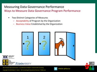 6
6
Copyright © 2018 Robert S. Seiner – KIK Consulting & Educational Services / TDAN.com
Non-Invasive Data Governance™ is a trademark of Robert S. Seiner & KIK Consulting
#RWDG @RSeiner
• Two Distinct Categories of Measures
– Acceptability of Program by the Organization
– Business Value Established by the Organization
Measuring Data Governance Performance
Ways to Measure Data Governance Program Performance
 