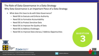 Copyright © 2022 Robert S. Seiner – KIK Consulting & Educational Services / TDAN.com
Non-Invasive Data Governance™ is a trademark of Robert S. Seiner & KIK Consulting
#RWDG @RSeiner
14
• What does this have to do with Data Governance?
– Need DG to Execute and Enforce Authority
– Need DG to Formalize Accountability
– Need DG to Protect Sensitive Data
– Need DG to Improve the Quality of Data
– Need DG to Address Challenges
– Need DG to Improve Data Literacy / Address Opportunities
The Role of Data Governance in a Data Strategy
Why Data Governance is an Important Piece of a Data Strategy
 