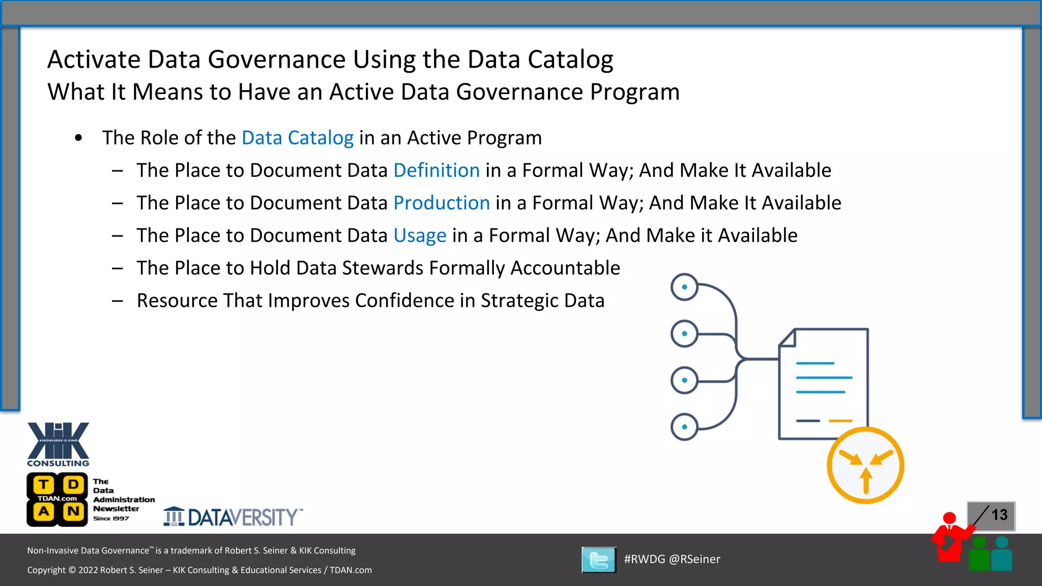 Copyright © 2022 Robert S. Seiner – KIK Consulting & Educational Services / TDAN.com
Non-Invasive Data Governance™ is a trademark of Robert S. Seiner & KIK Consulting
#RWDG @RSeiner
13
• The Role of the Data Catalog in an Active Program
– The Place to Document Data Definition in a Formal Way; And Make It Available
– The Place to Document Data Production in a Formal Way; And Make It Available
– The Place to Document Data Usage in a Formal Way; And Make it Available
– The Place to Hold Data Stewards Formally Accountable
– Resource That Improves Confidence in Strategic Data
Activate Data Governance Using the Data Catalog
What It Means to Have an Active Data Governance Program
 