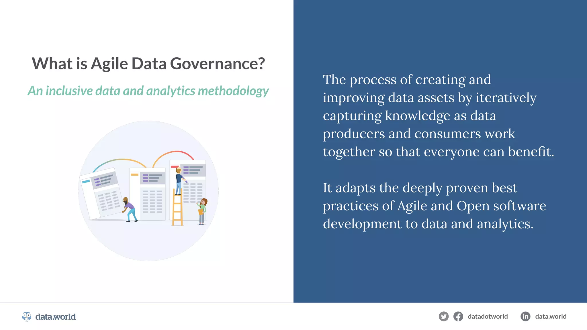 datadotworld data.world
The Cloud Data Catalog
What is Agile Data Governance?
The process of creating and
improving data assets by iteratively
capturing knowledge as data
producers and consumers work
together so that everyone can beneﬁt.
It adapts the deeply proven best
practices of Agile and Open software
development to data and analytics.
datadotworld data.world
The Cloud-Native Data Catalog datadotworld data.world
An inclusive data and analytics methodology
 
