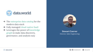 CONFIDENTIAL
➔ The enterprise data catalog for the
modern data stack
➔ Fully managed cloud-native SaaS
➔ Leverages the power of knowledge
graph to make data discovery,
governance, and analysis easy
Stewart Coerver
Director, Sales Engineering
datadotworld data.world
 