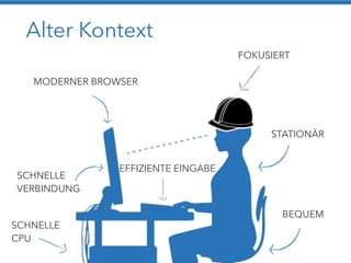 Alter Kontext 
MODERNER BROWSER 
FOKUSIERT 
STATIONÄR 
BEQUEM 
SCHNELLE 
VERBINDUNG 
SCHNELLE 
CPU 
EFFIZIENTE EINGABE 
 