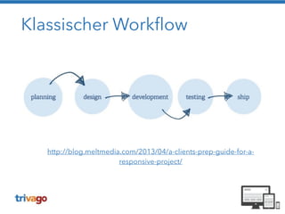 Klassischer Workflow 
http://blog.meltmedia.com/2013/04/a-clients-prep-guide-for-a-responsive- 
project/ 
 