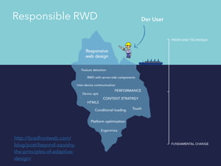 Responsible RWD Der User 
http://bradfrostweb.com/ 
blog/post/beyond-squishy-the- 
principles-of-adaptive-design/ 
 
